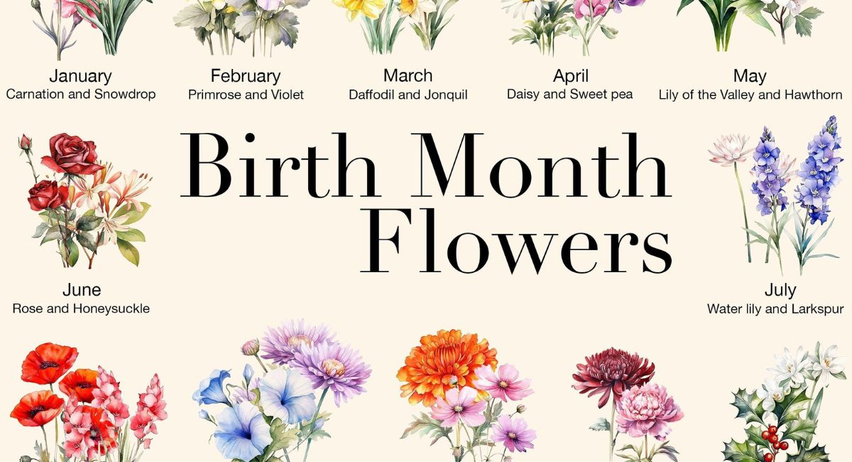 what-are-the-july-birth-flowers
